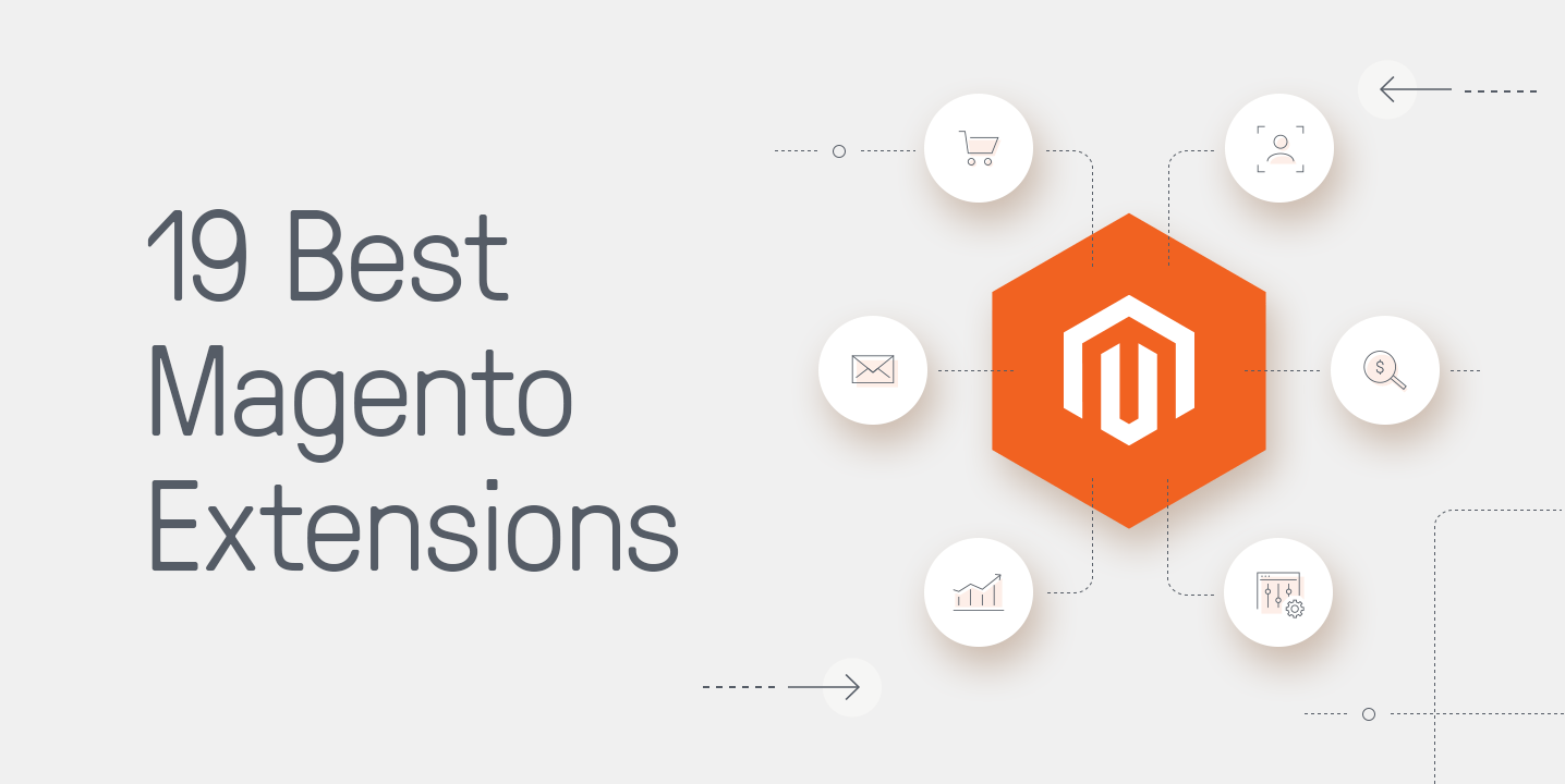 Magento Extension Installation & Configuration